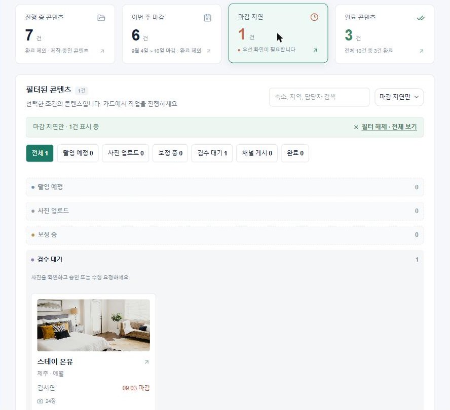 전체 콘텐츠 보드에서 마감 지연 필터를 건 상태 - 다른 단계는 0건으로 접히고 검수 대기에 1건만 남음